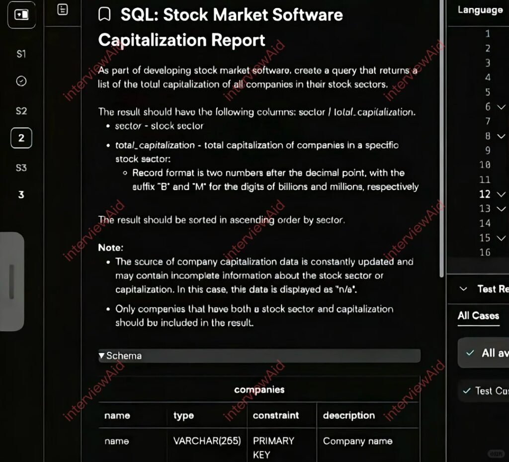 Screenshot of a dark UI displaying an SQL: Stock Market Software Capitalization Report with bullet points about sectors, total capitalization, and notes; includes a schema table section labeled 'companies' at the bottom.