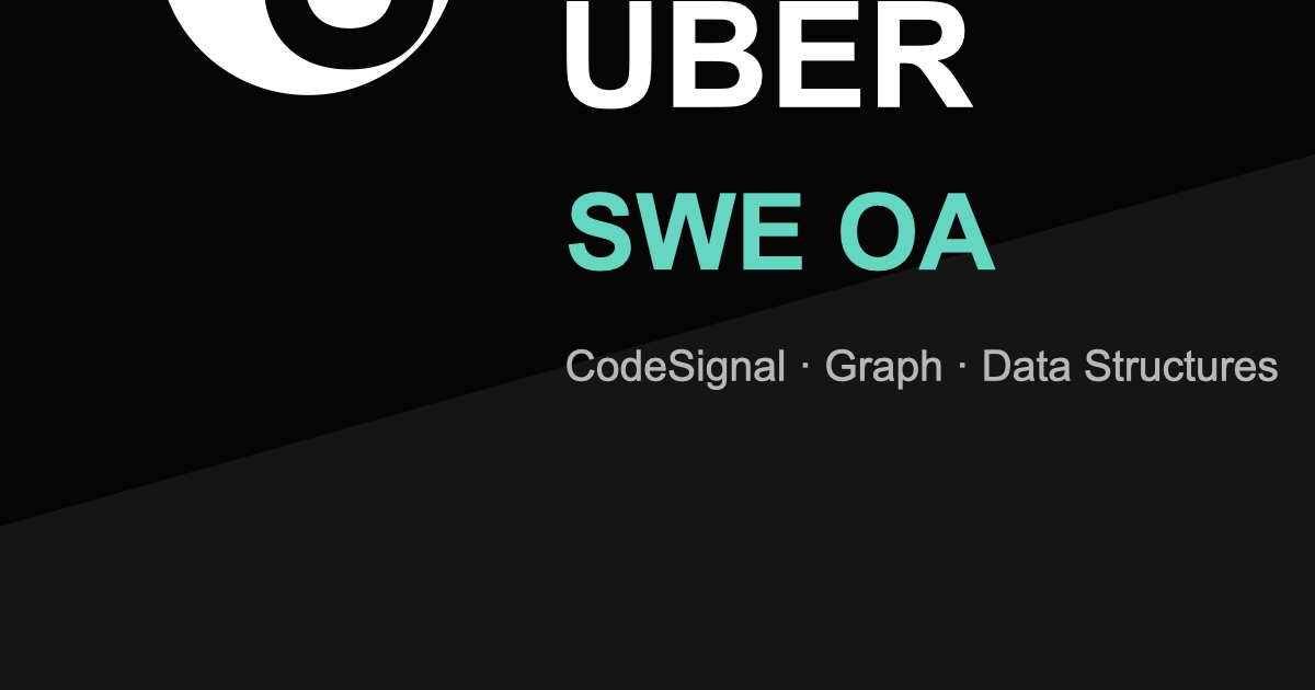 Uber SWE OA 面经｜CodeSignal 最短路与 O(1) 随机集合